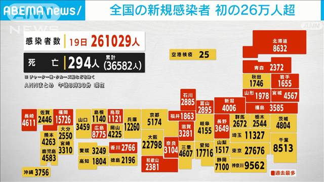 新型コロナウイルスのニュース一覧 テレ朝news