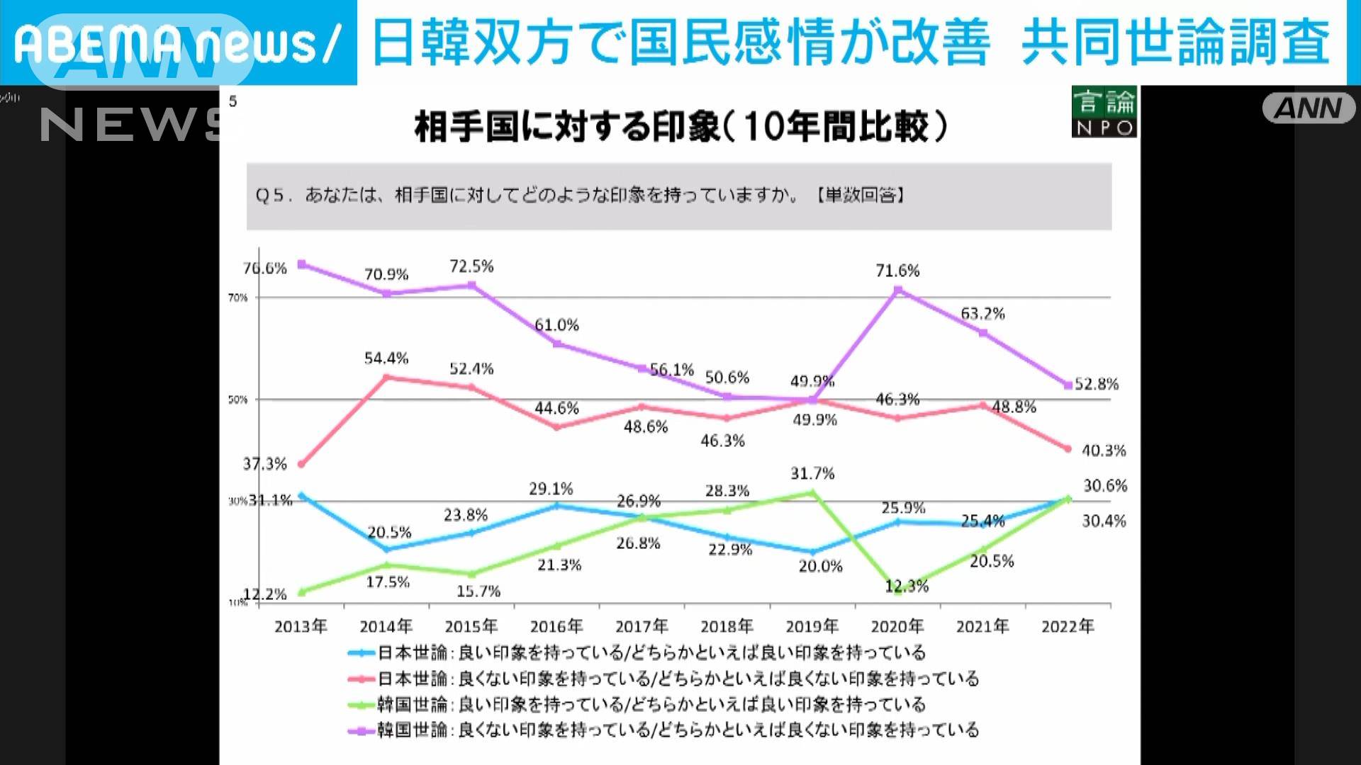 留学生交流会を開催しました｜国際文化学部｜法政大学