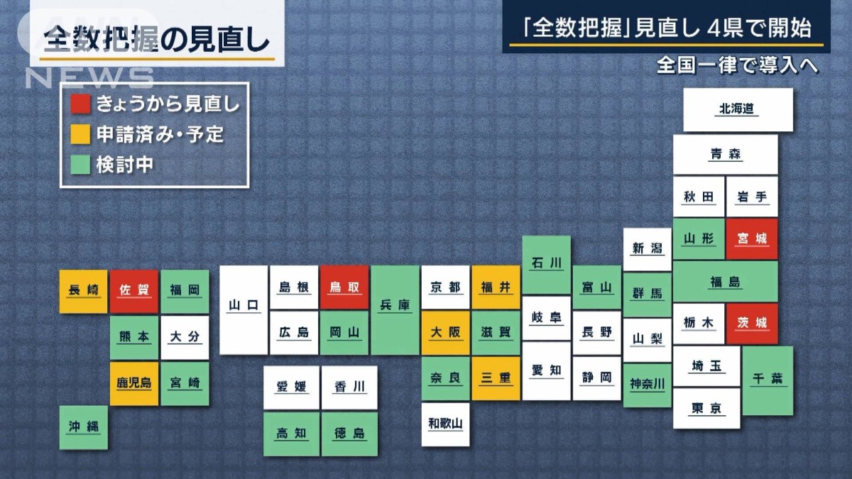「少し楽になった」コロナ医療現場の負担は“全数把握”見直し 4県で手探りのスタート