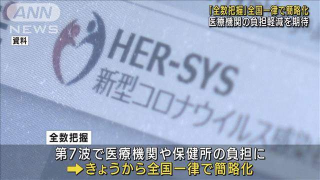 医療 健康ニュース一覧 テレ朝news