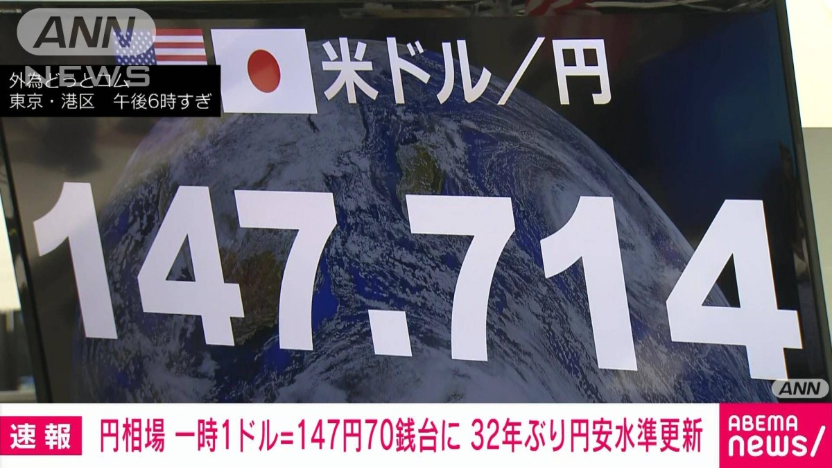 【速報】円相場が一時1ドル＝147円70銭台に　32年ぶりの円安水準を更新