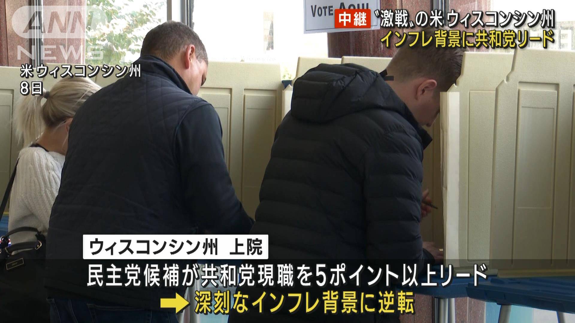 【米中間選挙】激戦州ウィスコンシン インフレ背景に共和党リード