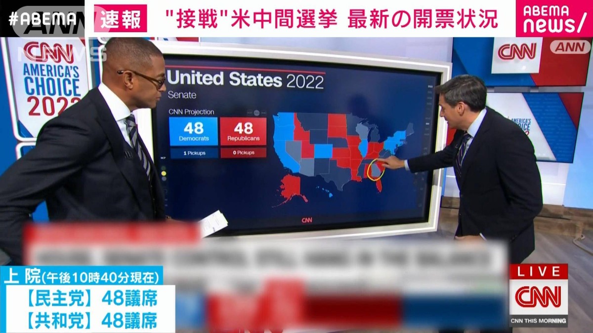 【速報】“接戦”米中間選挙　最新の開票状況は？