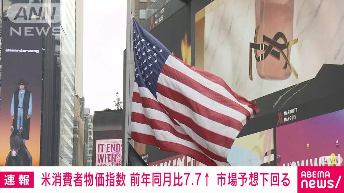 【速報】米・消費者物価指数　10月は前年同月比7.7％上昇