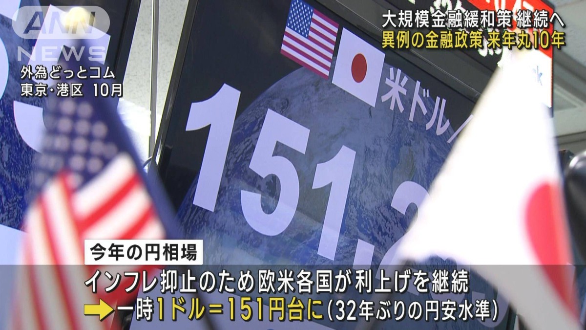 日銀「大規模金融緩和策」継続へ　“異例の金融政策”来年丸10年