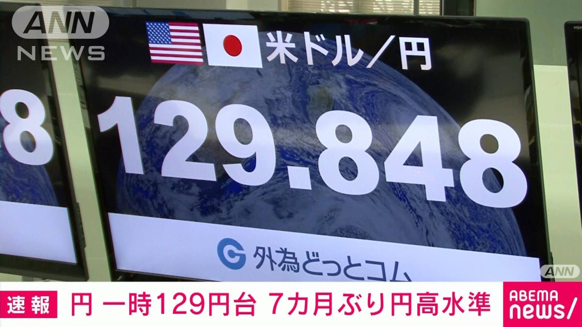 速報】円が急騰 一時1ドル＝129円台 2022年6月以来 7カ月ぶりの円高水準