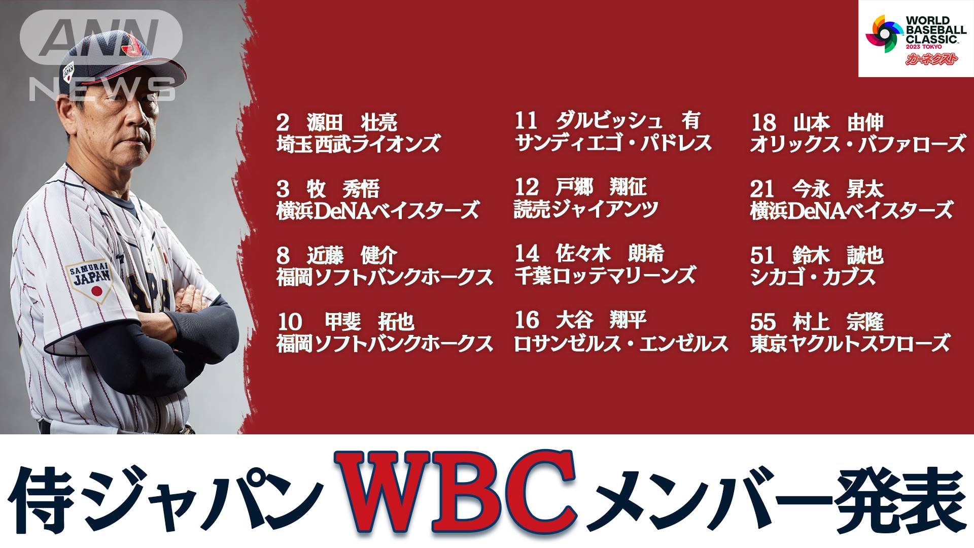 WBC ボール 大谷翔平 ダルビッシュ 2023 侍ジャパン 背番号入り ボール