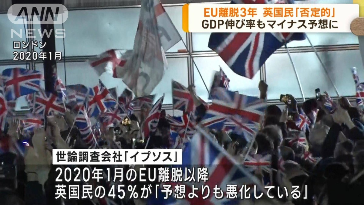 EU離脱から3年 英国民の半数「結果に否定的」