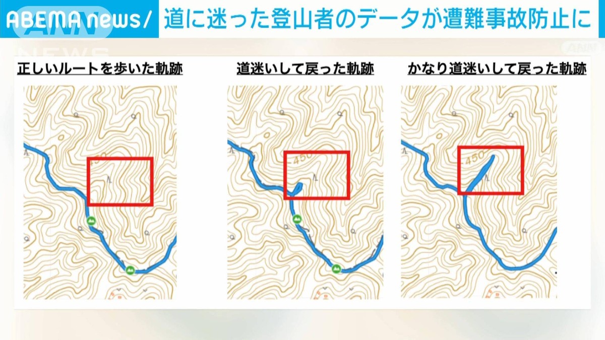 道に迷った登山者のデータを収集、分析 遭難事故防止に活用