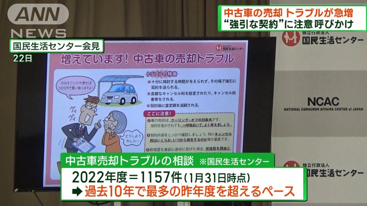 中古車の売却トラブル急増　新車販売の減少が背景に