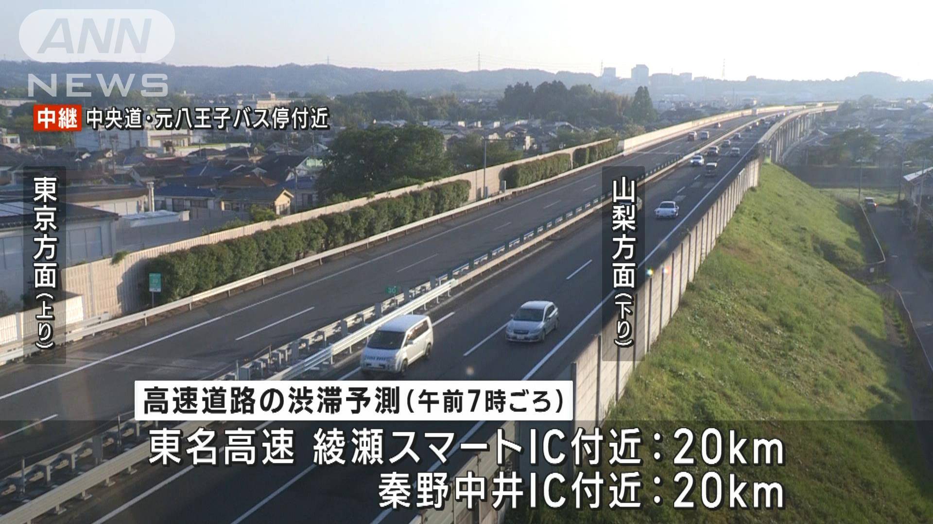 GWは下りで混雑予測 高速道路で20km渋滞予測も[2023/04/29 05:51] - テレビ朝日