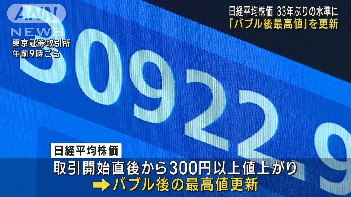 株価「バブル後最高値」を更新　33年ぶりの高値水準