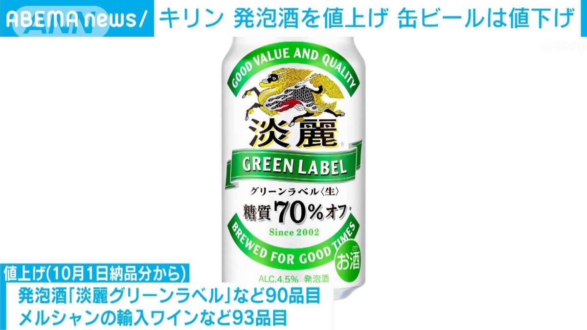 キリン「淡麗グリーンラベル」など発泡酒値上げ 酒税改正で缶入り「一