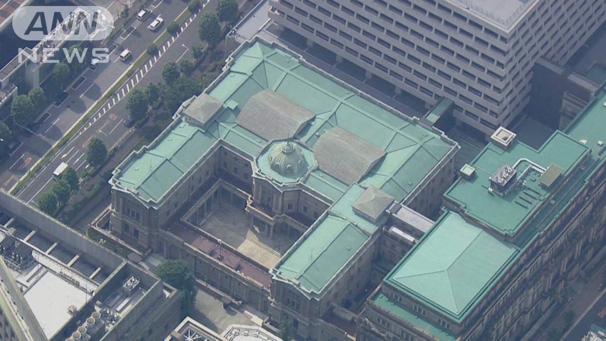日銀決算　1998年度以降で最高益