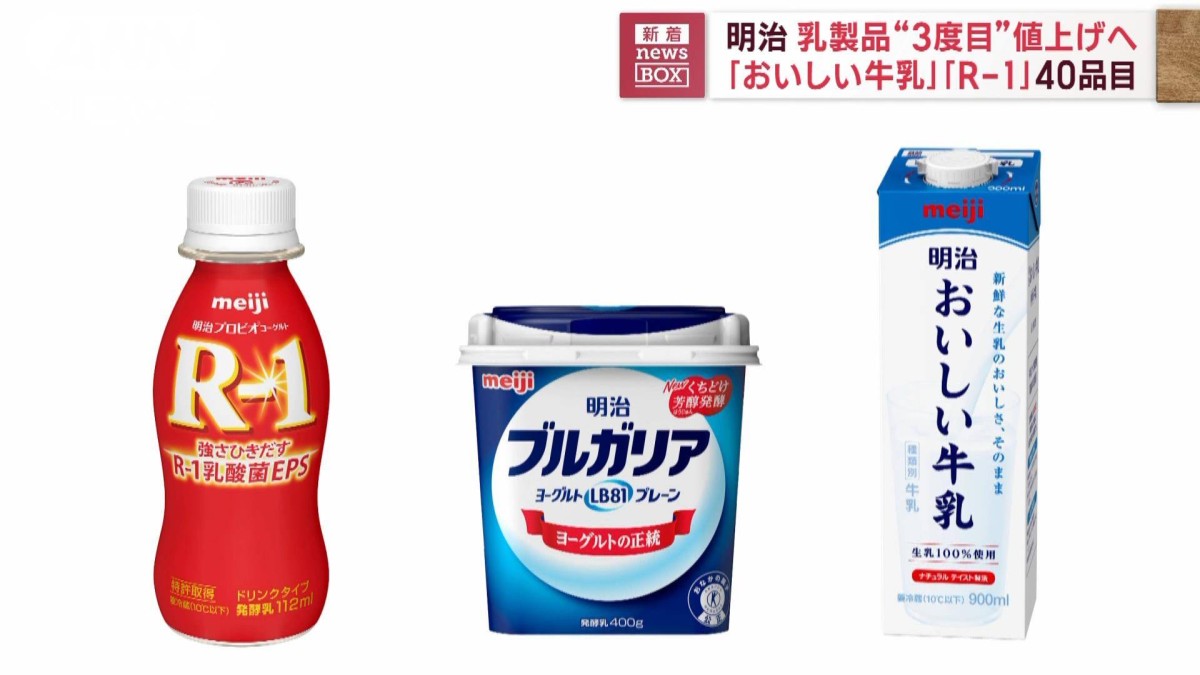 明治　乳製品3度目の値上げ　8月1日出荷分から