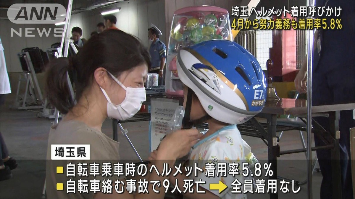 自転車＋ヘルメット＆補助輪付き（女の子用） ⚠️直接取引