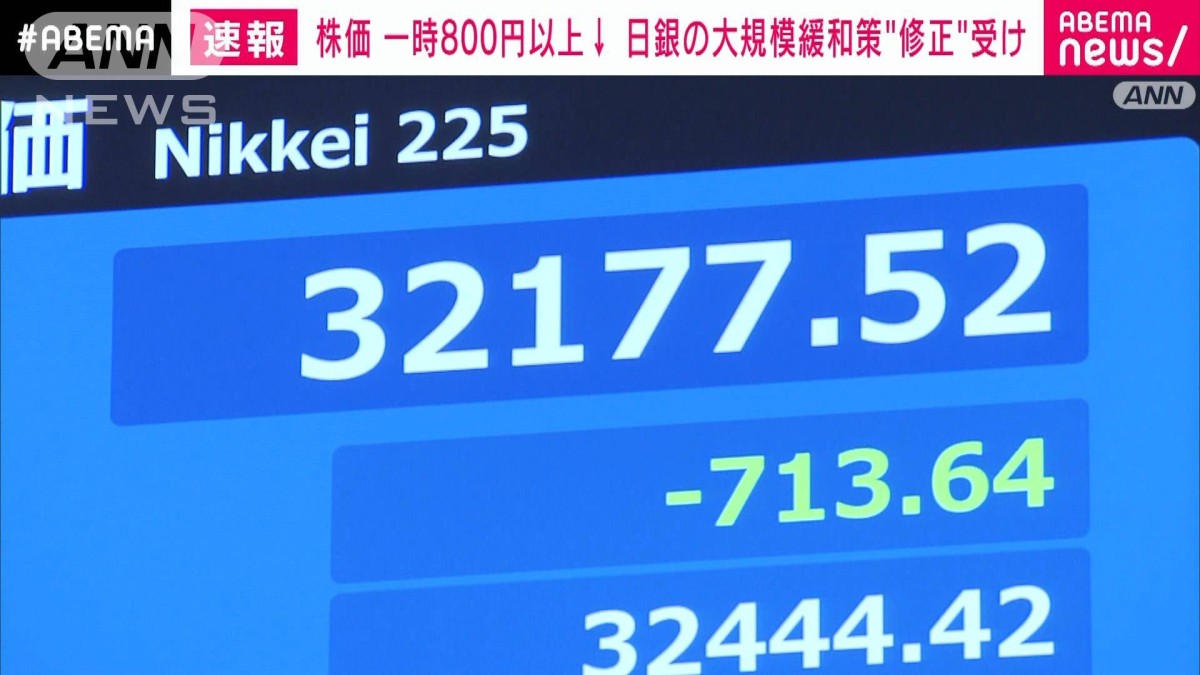 【速報】株価、一時800円以上値下がり　日銀の大規模金融緩和策“修正”受け