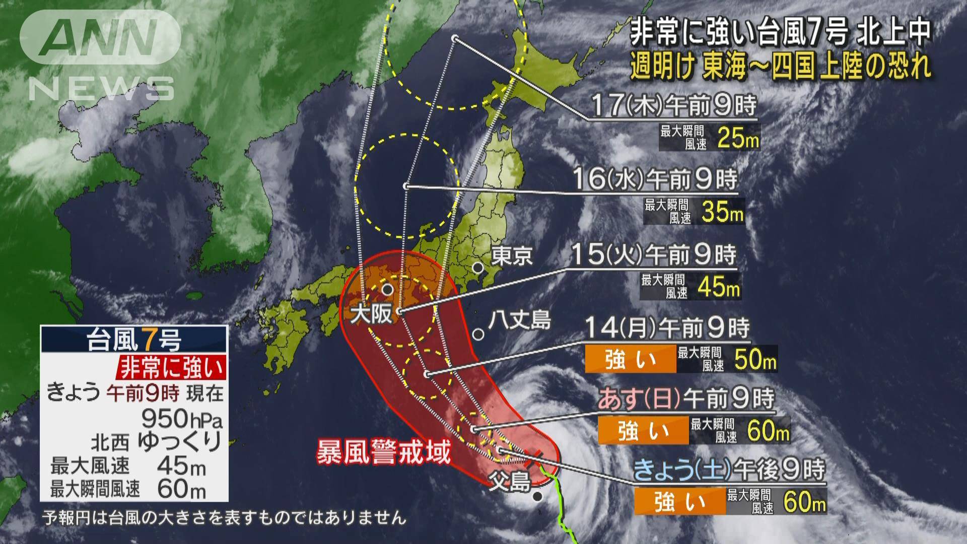 非常に強い台風7号 週明け 東海〜四国に上陸の恐れ