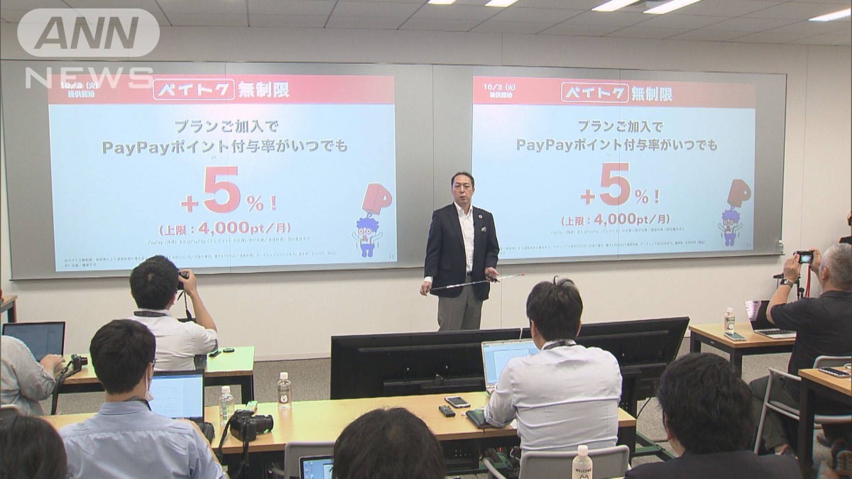 ソフトバンク新料金プラン　ペイペイでポイント還元