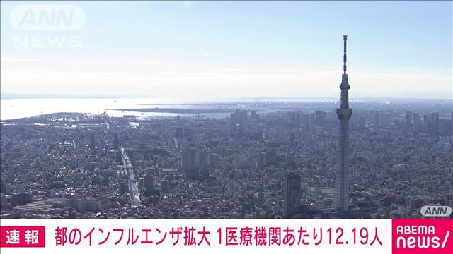 【速報】都のインフルエンザ 1医療機関あたり12.19人 9月に2週連続10人超は初