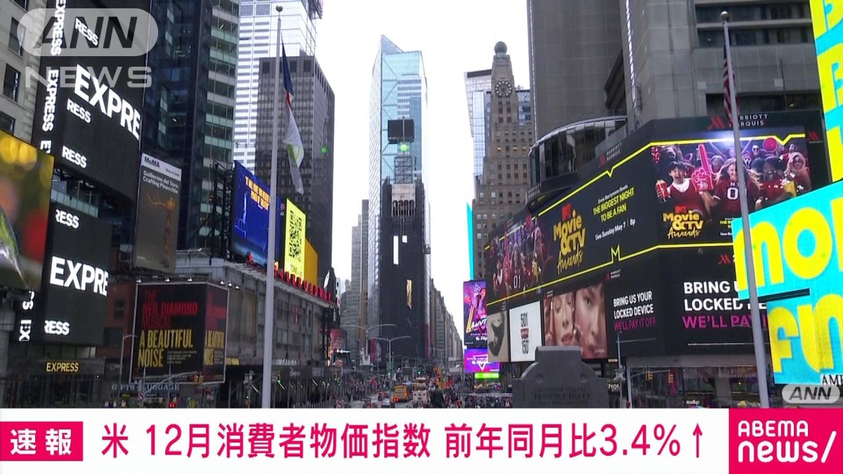 【速報】アメリカの12月の消費者物価指数　前年同月比で3.4％上昇　市場予想上回る