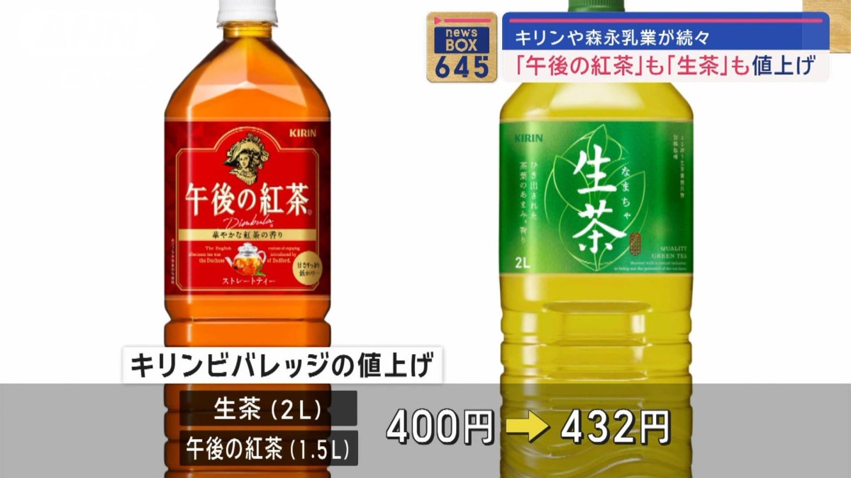キリン「午後の紅茶」「生茶」値上げへ 森永も飲料21品目