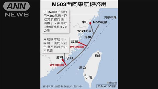 中国が民間機の飛行ルートを「台湾寄り」に変更