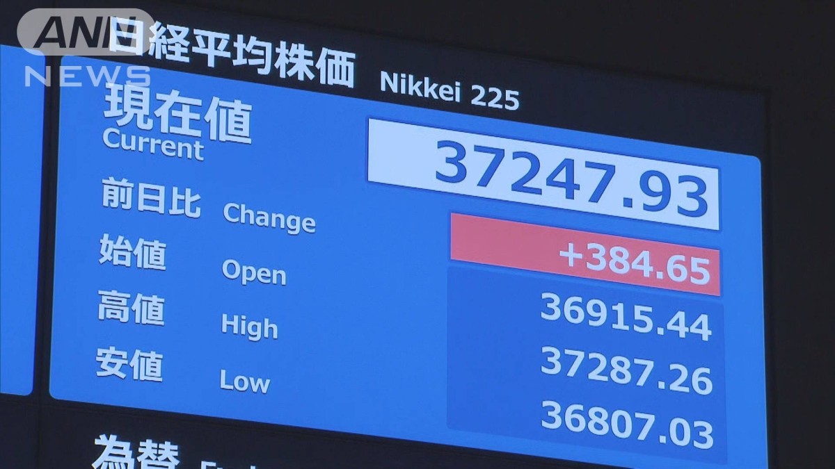 日経平均株価が一時34年ぶりの3万7000円超え 春闘次第で“3.8万円”の見方も