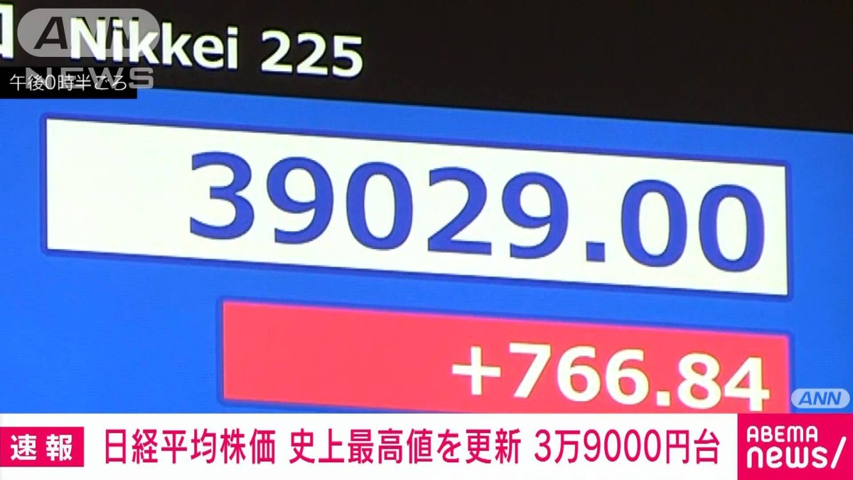 【速報】日経平均株価　史上最高値を更新　一時3万9000円台