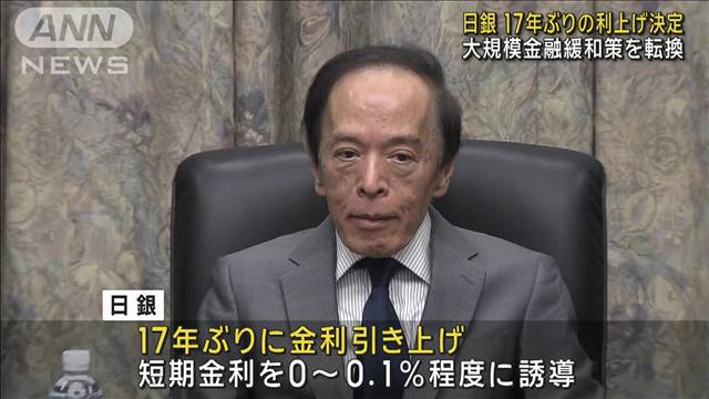 日銀 17年ぶりの利上げ決定 大規模金融緩和策を転換｜全国ニュース｜KFB福島放送