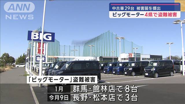 「ビッグモーター」4県で盗難被害　中古車29台“被害届”を提出