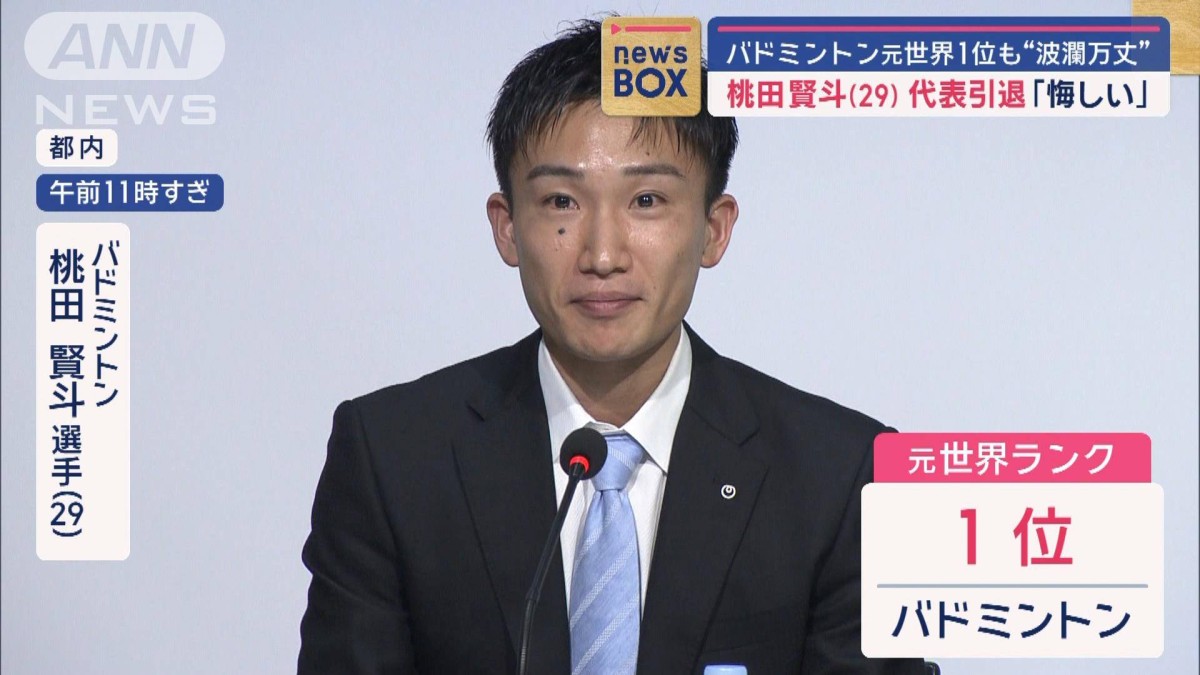 バドミントン元世界1位も“波瀾万丈”　桃田賢斗（29）代表引退「悔しい」