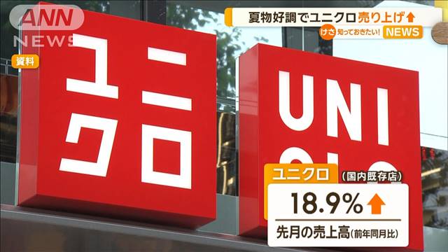 ユニクロ　夏物好調で…売り上げ増 2024年05月03日(金)
