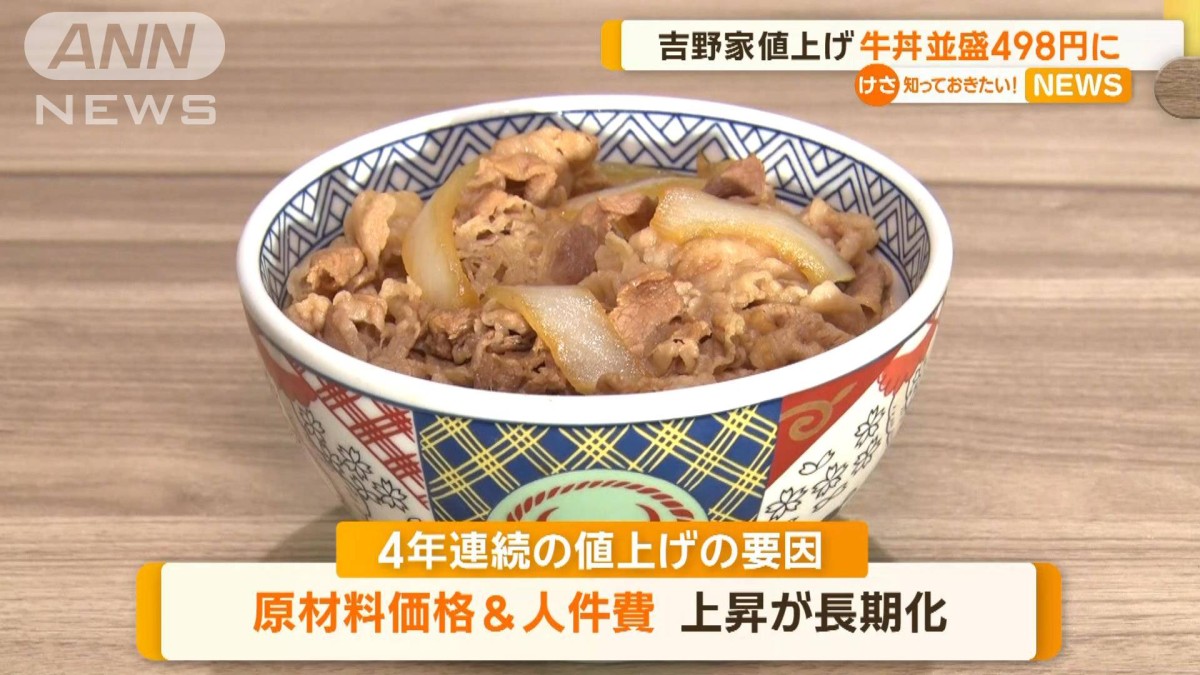 吉野家が最大72円値上げ 牛丼並盛は498円に