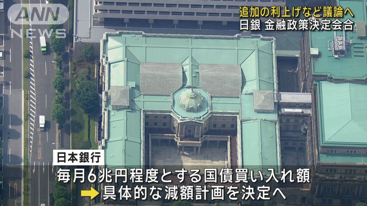 日銀 追加の利上げなど議論へ 金融政策決定会合