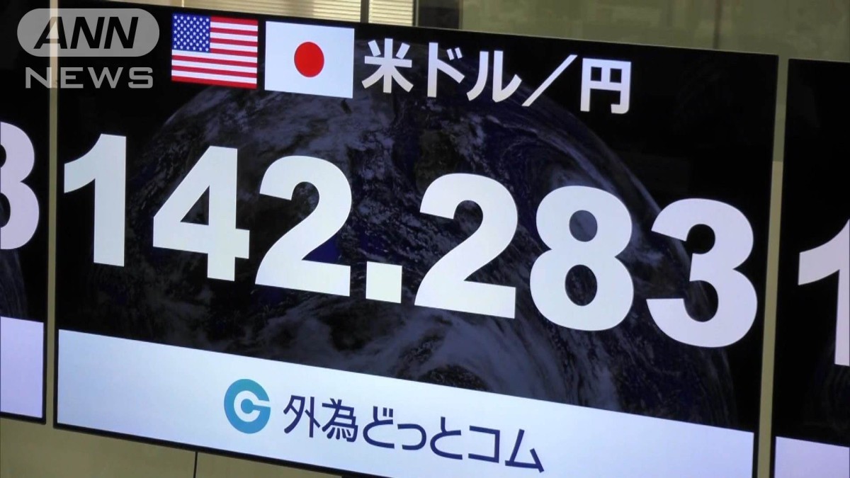 株安加速一時3000円超安 円急騰1ドル＝142円台に