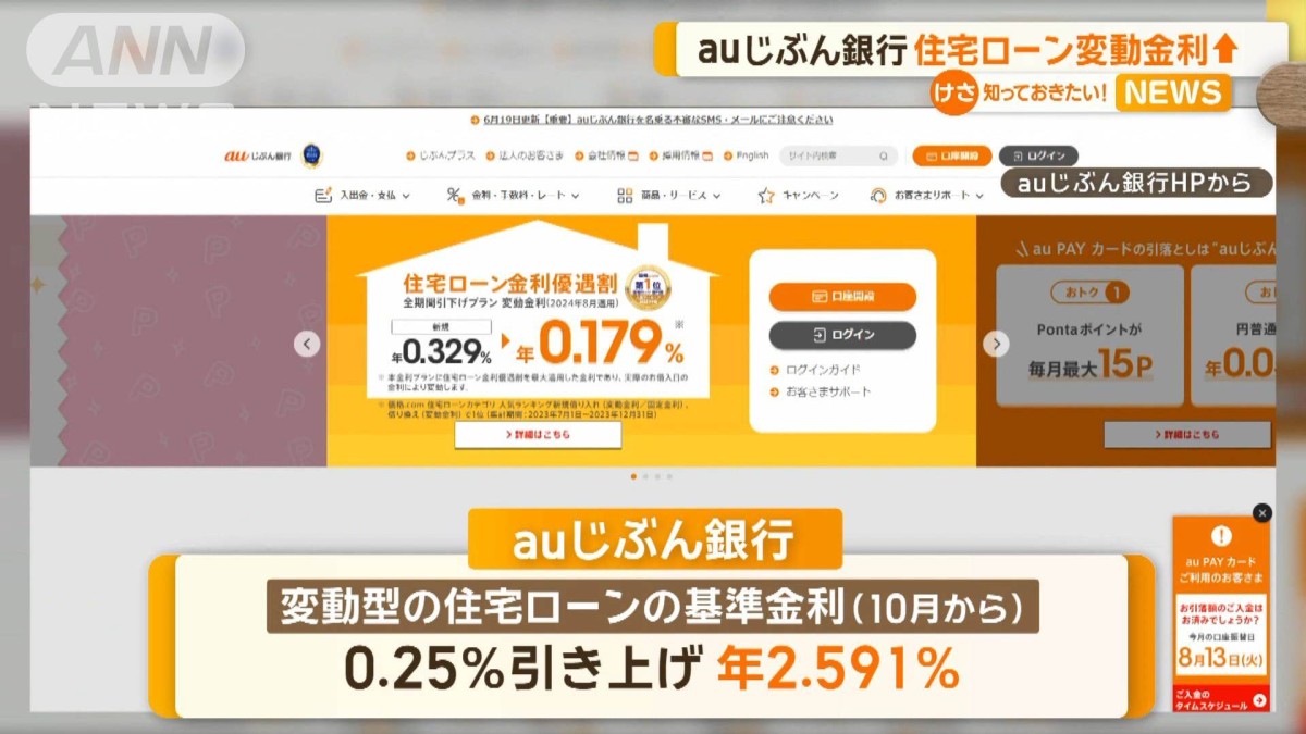 au じ ぶん 銀行 金利
