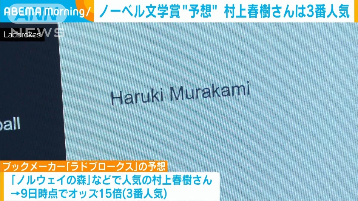 ノーベル文学賞 ブックメーカーが“予想”　村上春樹さんは3番人気