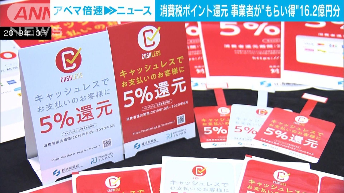 消費税ポイント還元　事業者が“もらい得”16.2億円分　会計検査院
