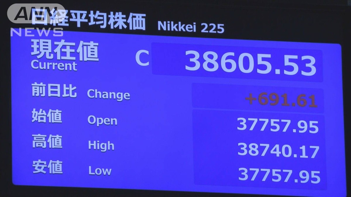 衆院選後の日経平均株価一時800円超高　市場は与党過半数割れ織り込み済み