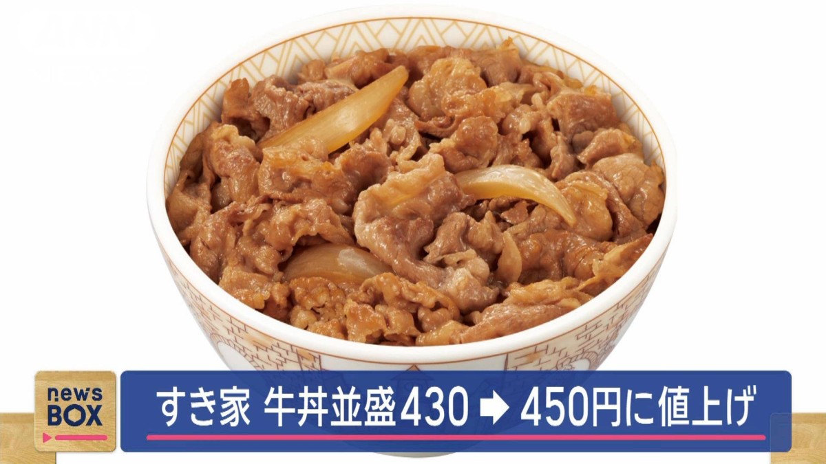 すき家」今年2度目… 牛丼並盛430→450円に値上げ