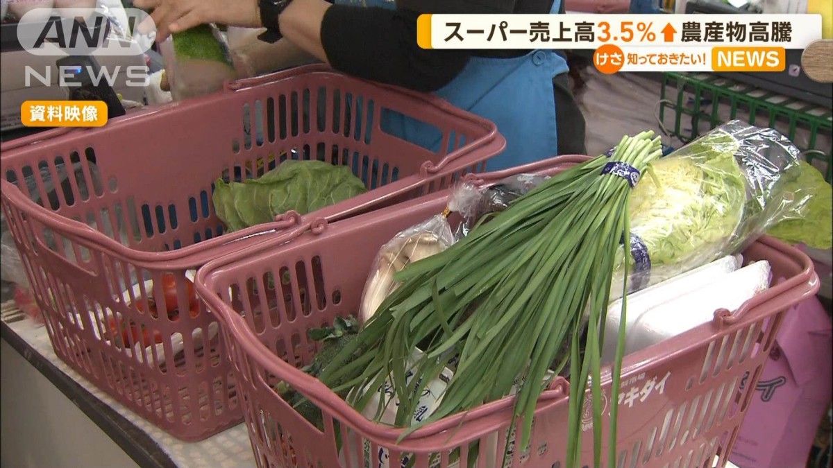 11月の全国スーパー売上高、3.5％増 節約志向続くも 農産品高騰で販売
