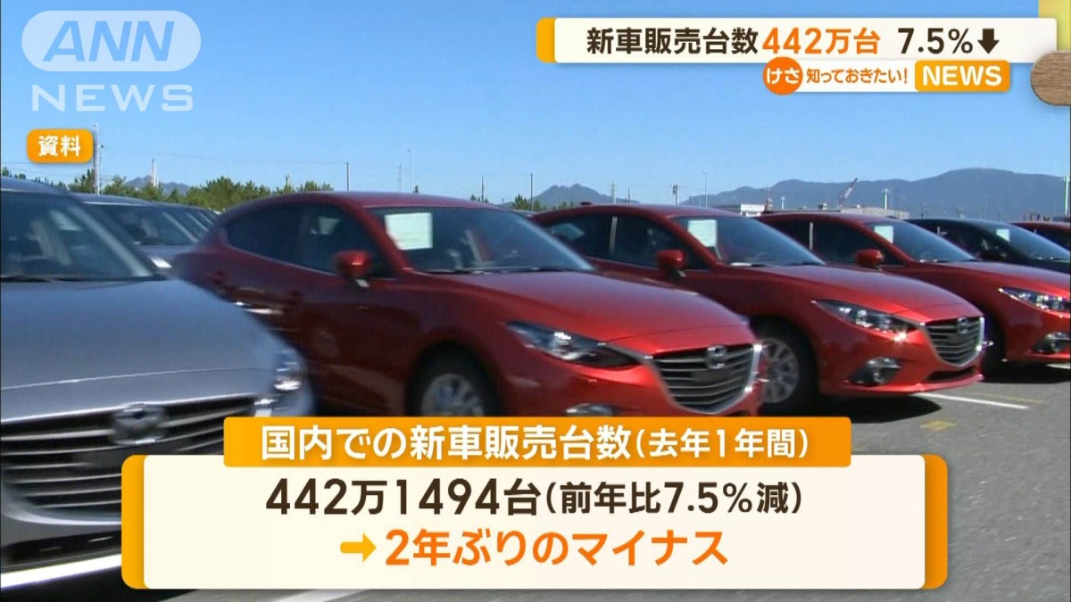 ２台目として令和7年12月29日購入。あまり使う事がなくて出品します。 請求書なしでAmazonの出品制限・出品規制を解除！僕が実際に突破した方法