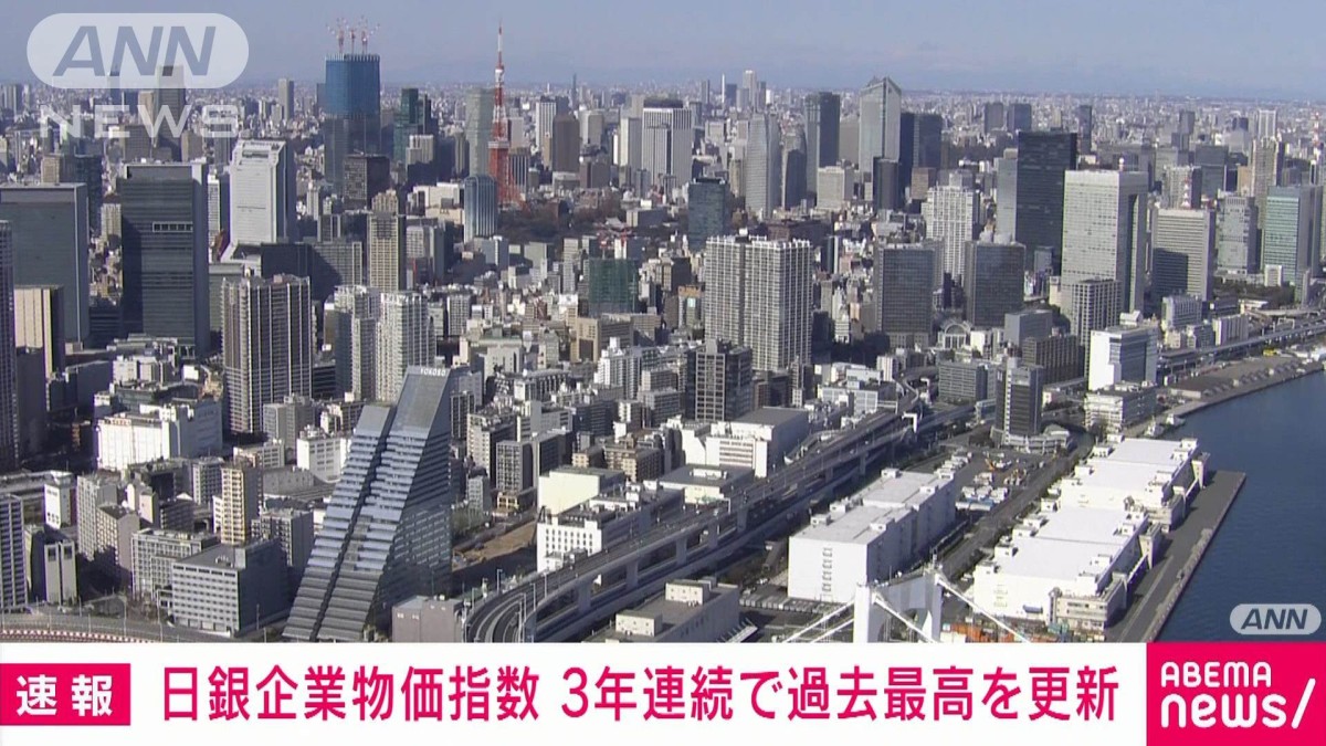 物価上昇続く　日銀企業物価指数は3年連続で過去最高を更新