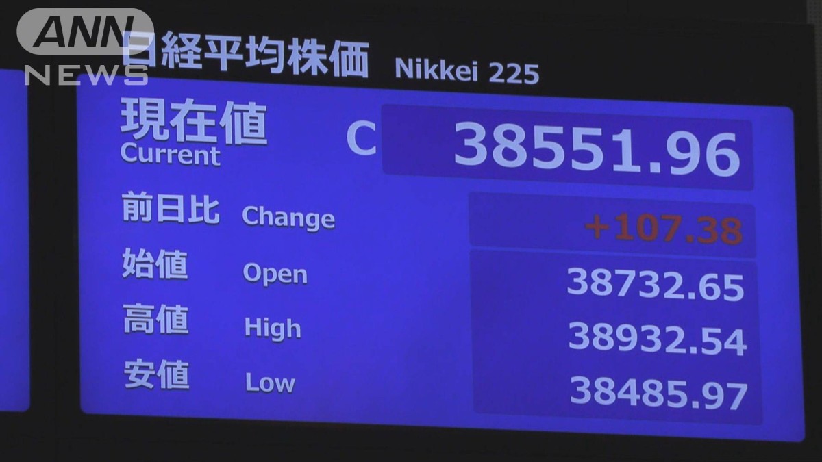 午前の日経平均終値は前日比＋107円　円相場は利上げ観測から円高進む