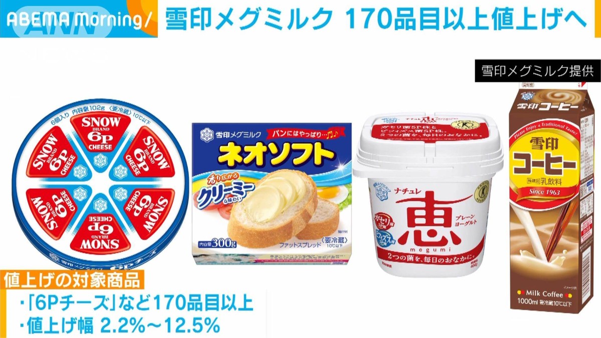 雪印メグミルク 2月から「6Pチーズ」など170品目以上を順次値上げへ