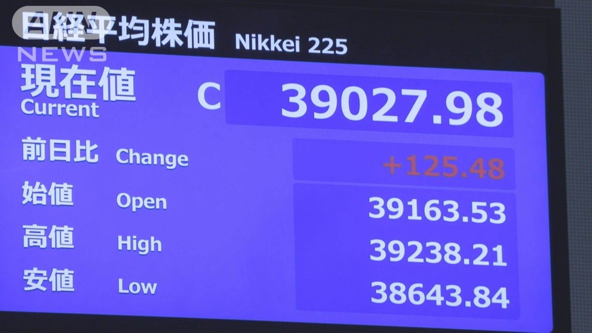 トランプ大統領就任後初の日経平均株価は乱高下　“関税”発言に株も円も一時大幅下落