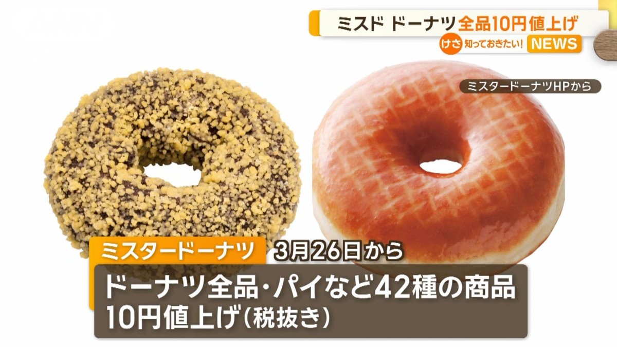 ミスド ドーナツ全品10円値上げへ