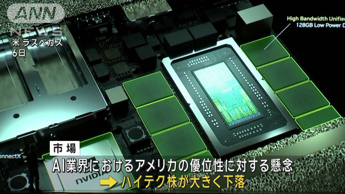 中国発AIで米ハイテク株下落　ChatGPT超えアメリカAI覇権に懸念