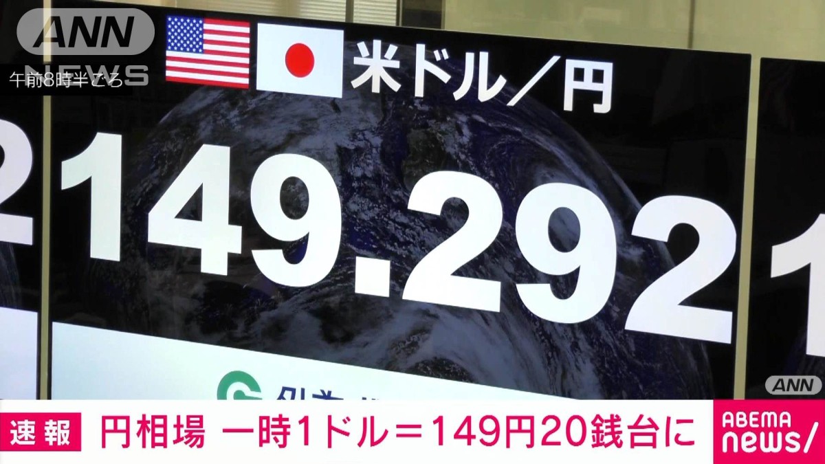 【速報】円相場　一時1ドル＝149円20銭台に　約2カ月半ぶりの円高水準